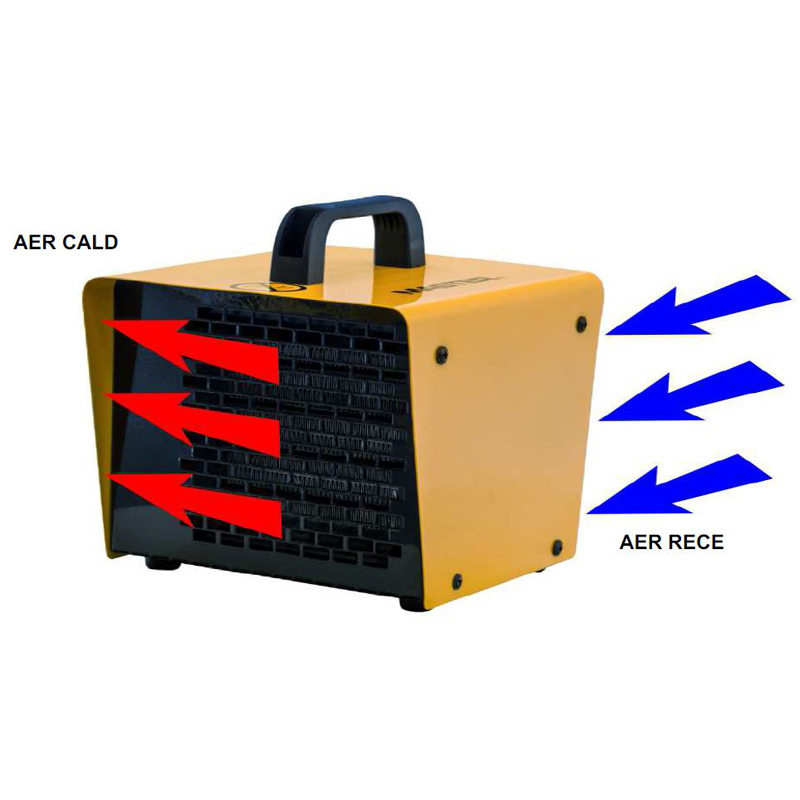 Incalzitor electric profesional, 3kW, 220V, MASTER B 3 PTC