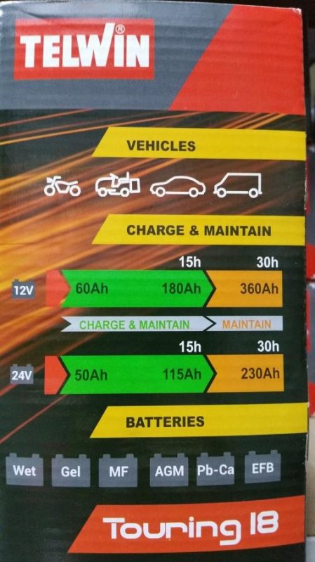 Redresor auto 12-24V Telwin TOURING 18