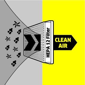 Aspirator fara sac Karcher, tip VC3 (yellow)