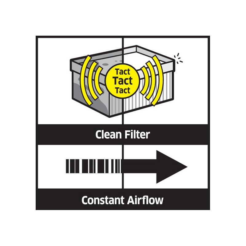 Aspirator profesional umed/uscat Karcher NT 75/2 Tact² Me 
