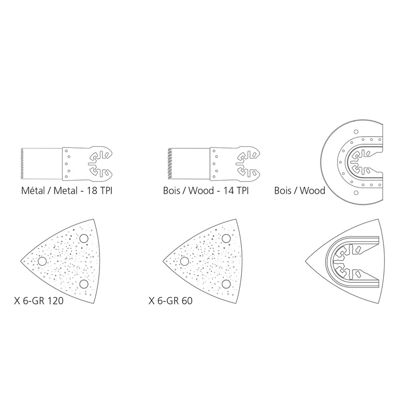Masina multifunctionala cu acumulator, 18V, 2.0 Ah, EnergyTool-18V