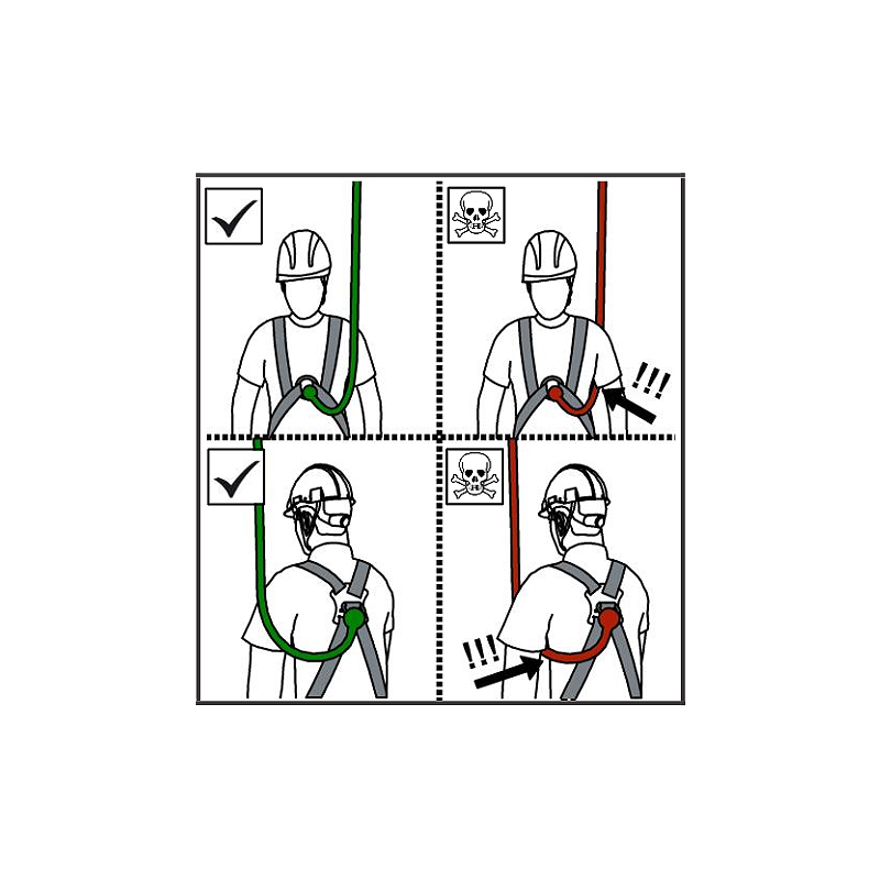 Mijloc de legatura cu absorbtie de energie TRACTEL, 1.5m, 2 x M10, 150kg