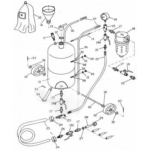 Instalatie pneumatica de sablat portabila, 75l BigRed