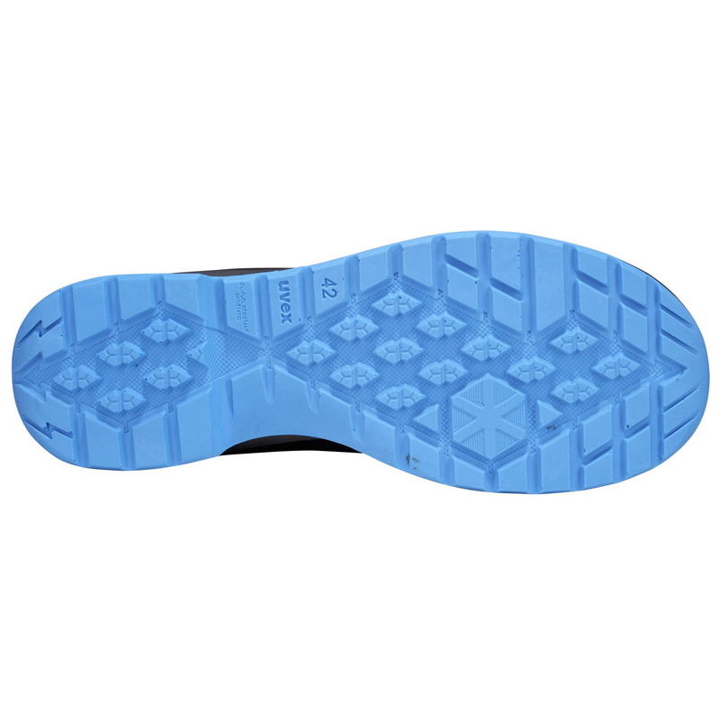 Pantofi de protectie Uvex 2 Trend S2 SRC, marimea 41