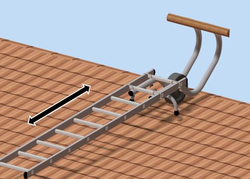 Suport prindere scara de acoperis pe varf, mobila