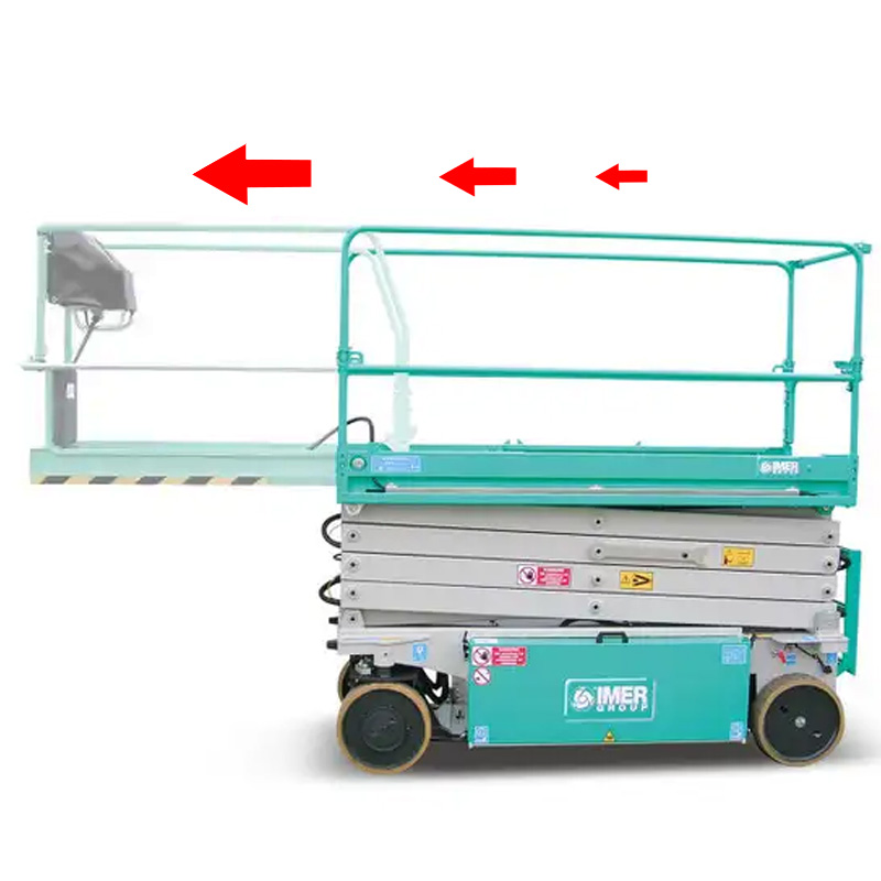 Platforma-nacela foarfeca de interior IM8290AC