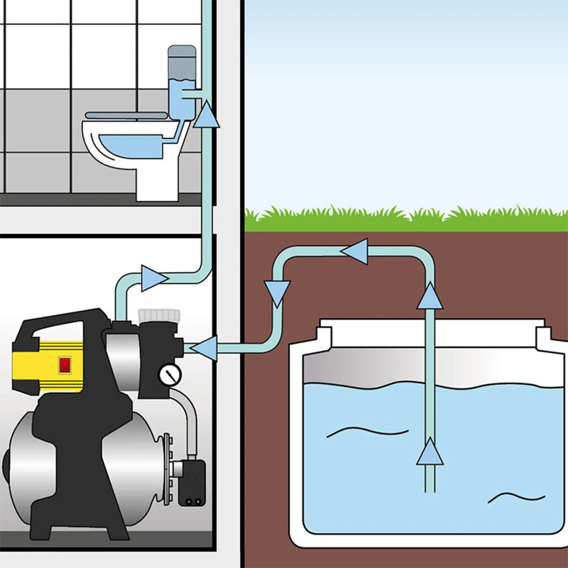 Hidrofor apa potabila cu prefiltru, TGP1050E Inox
