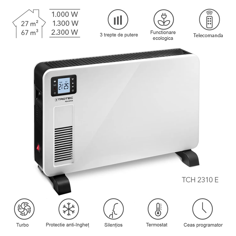 Convector electric TROTEC TCH 2310E Design - 2300W, alb, cu telecomanda