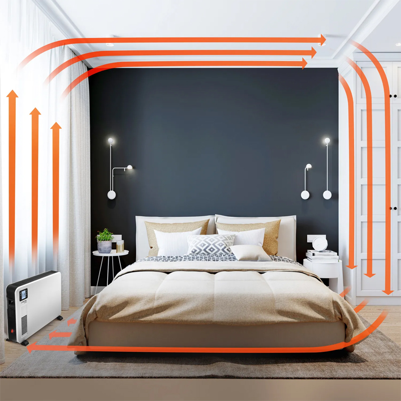 Convector electric TROTEC TCH 2310E Design - 2300W, alb, cu telecomanda