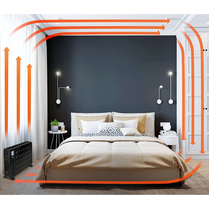 Convector electric TROTEC TCH 2311E Design - 2300W, negru, cu telecomanda