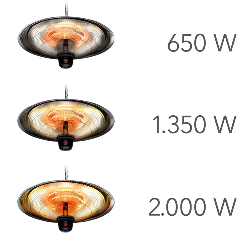 Incalzitor electric cu infrarosii de tavan, TROTEC tip IR2000SC