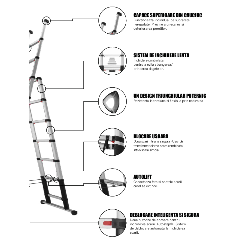 Scara telescopica multifunctionala, Telesteps, 2.3m, 7 trepte 80mm, tip Combi-Line 2.3