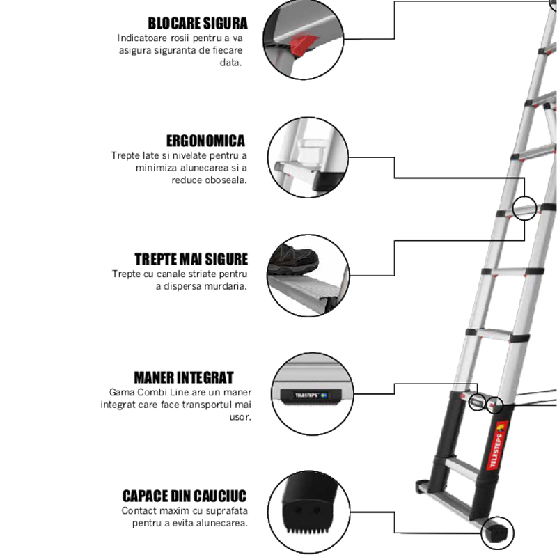 Scara telescopica multifunctionala, Telesteps, 3.0m, 9 trepte 80mm, tip Combi-Line 3.0
