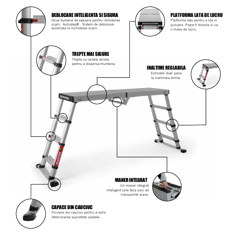 Scara telescopica cu platforma, Telesteps, 3 trepte 65mm, inaltime max. platforma 0.88m, inaltime max. de lucru 2.88m, tip Solid Line 