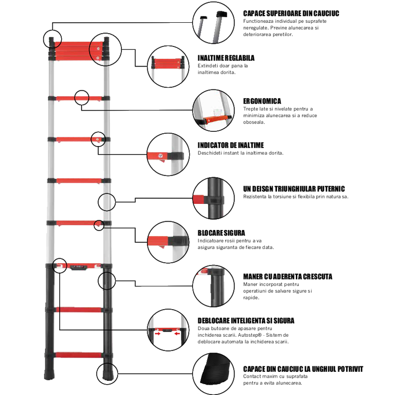 Scara telescopica pentru pompieri si salvare, Telesteps, Rescue Line, rosie, 4.1m, EN1147, 13 trepte, sarcina maxima 500kg