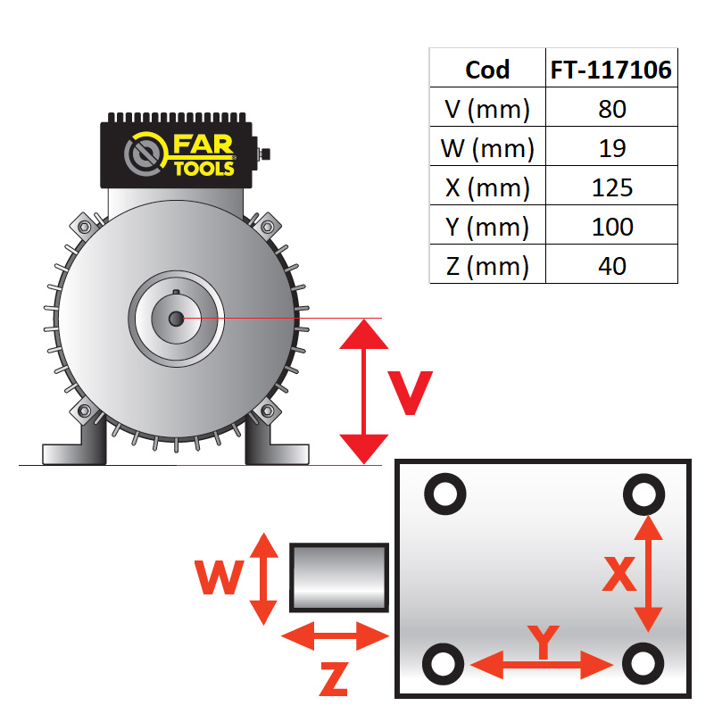 Motor electric 1 CP, arbore 19mm, 1500 rpm, monofazat