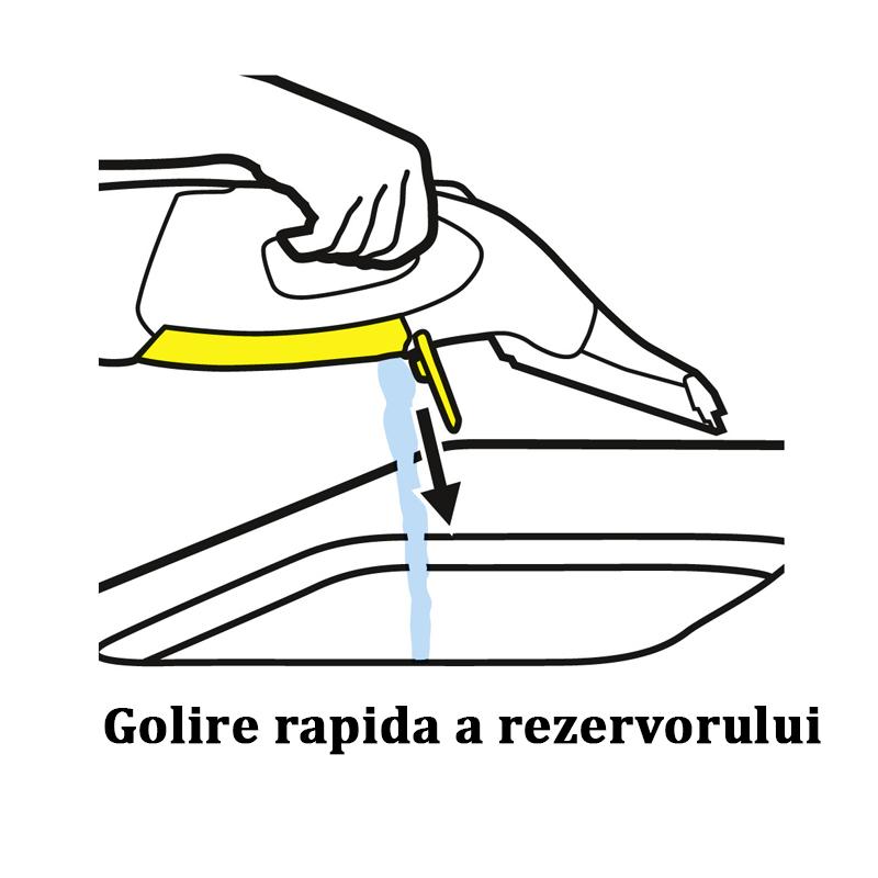 Curatitor de ferestre Karcher WV2 Premium (yellow)