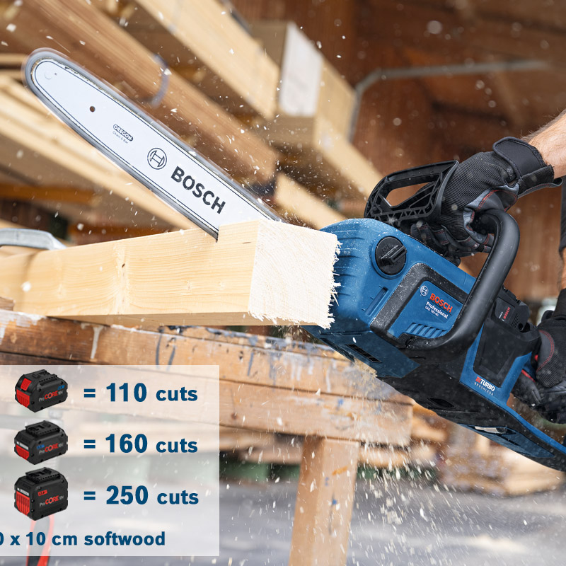 Fierastrau cu acumulatori cu lant, Bosch GKE 18V-40, Solo, sistem Biturbo Brushless
