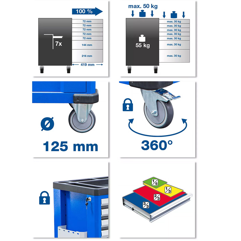 Carucior pentru scule, 7 sertare