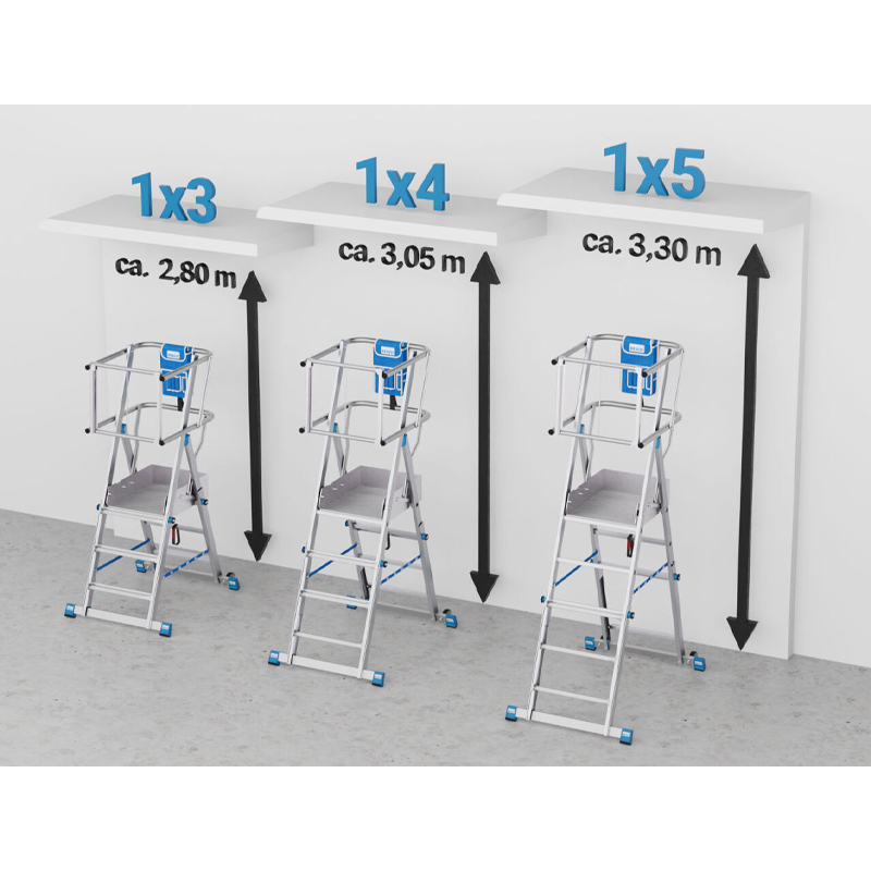 Scara STABILO SkyMatic mobila telescopica, dubla cu trepte pe o parte, 3-5 trepte