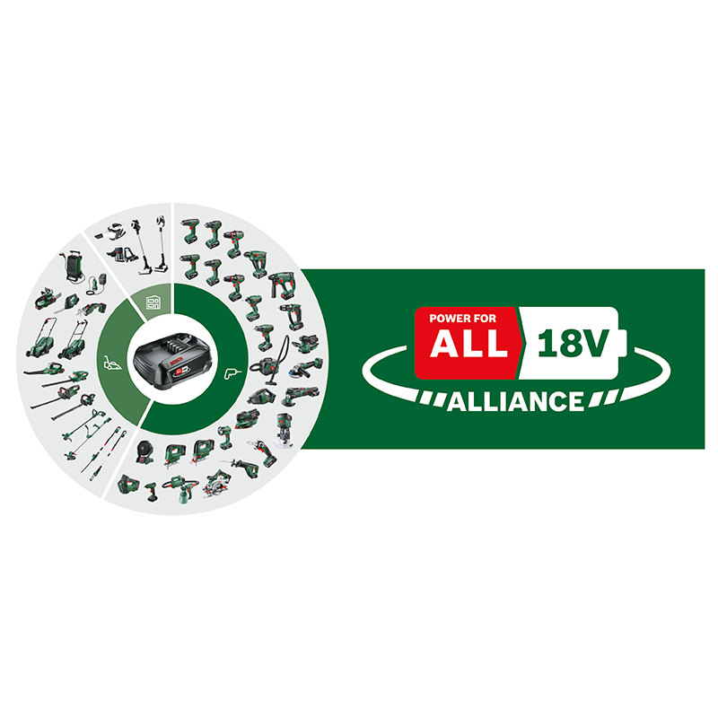 Pachet Bosch 18V POWER FOR ALL, 2x2.5Ah si incarcator AL18V-44