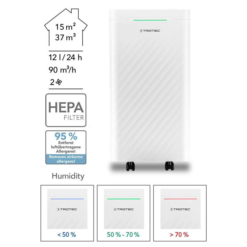 Dezumidificator si purificator de aer, 10l/24h, Trotec, tip TTK27HEPA