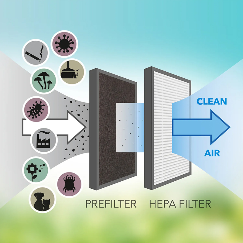 Dezumidificator si purificator de aer, 20l/24h, Trotec, tip TTK64HEPA