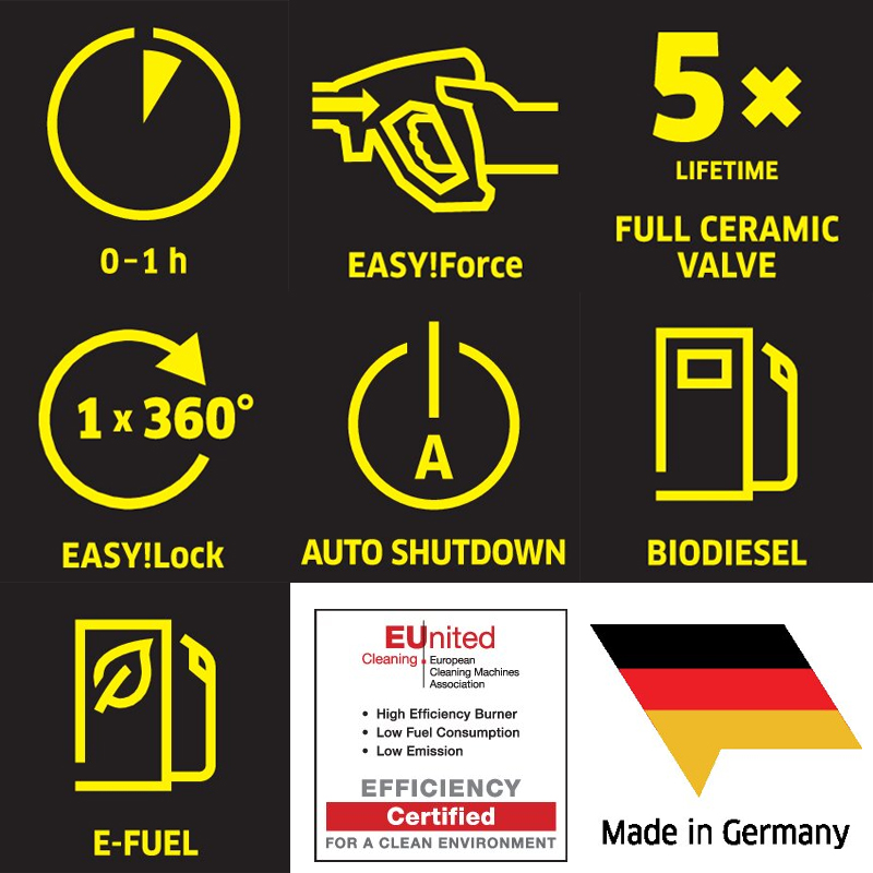Aparat de spalat cu presiune si incalzire KARCHER HDS 5/15U