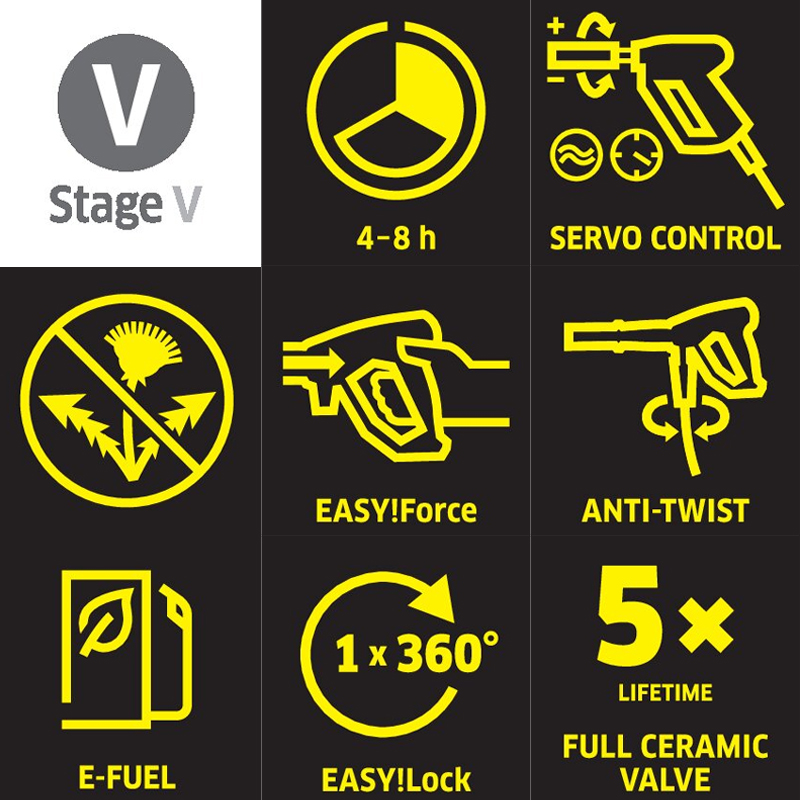 Aparat de spalat cu presiunei si incalzire, Karcher, tip HDS 17/20 Trailer