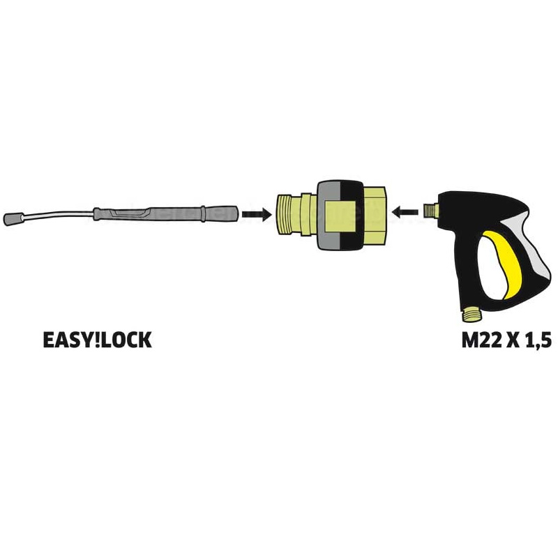 Adaptor EASY!Lock din alama, Karcher tip 3 M22IG-TR22A, pentru gama HD si HDS