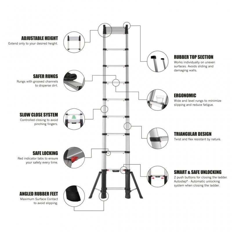 Scara telescopica, Telesteps, lungime extinsa 3.5m, 11 trepte 80mm, cu stabilizatoare, tip Prime-Line 3.5S