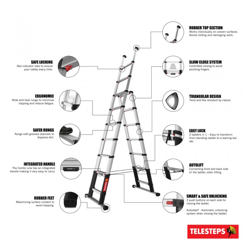 Scara telescopica multifunctionala, Telesteps, 2.3m, 7 trepte 80mm, tip Combi-Line 2.3