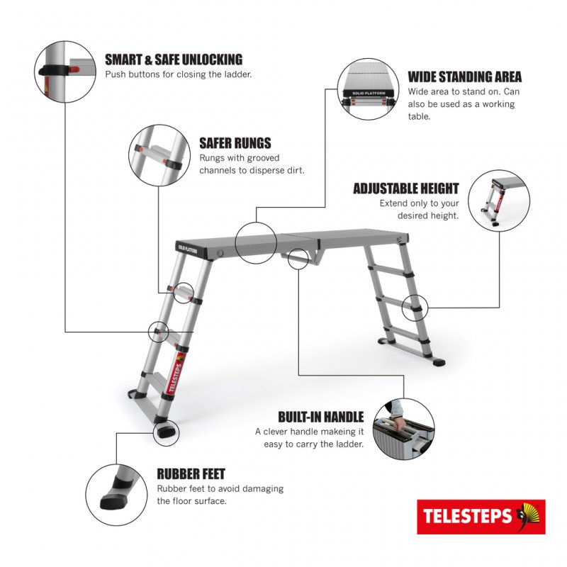 Scara telescopica cu platforma, Telesteps, 3 trepte 65mm, inaltime max. platforma 0.88m, inaltime max. de lucru 2.88m, tip Solid Line 