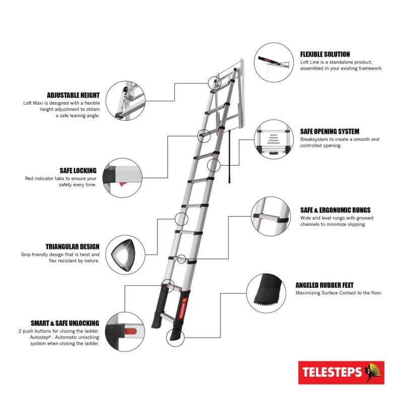Scara telescopica pentru pod / mansarda, Telesteps, 10 trepte 40mm, inaltime pod 2.55 - 2.95m, tip LOFT-MAXI