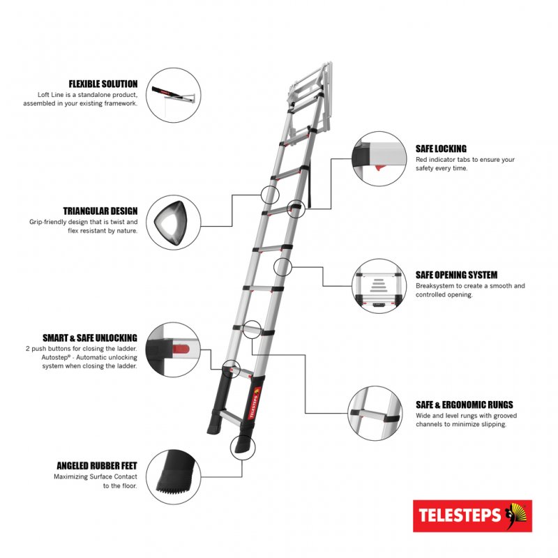 Scara telescopica pentru pod / mansarda, Telesteps, 9 trepte 40mm, inaltime pod 2.25 - 2.45m, tip LOFT-MINI