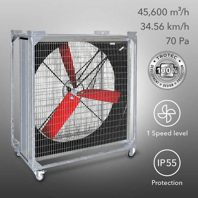 Masina de vant (ventilator industrial), Trotec, tip TTW45000