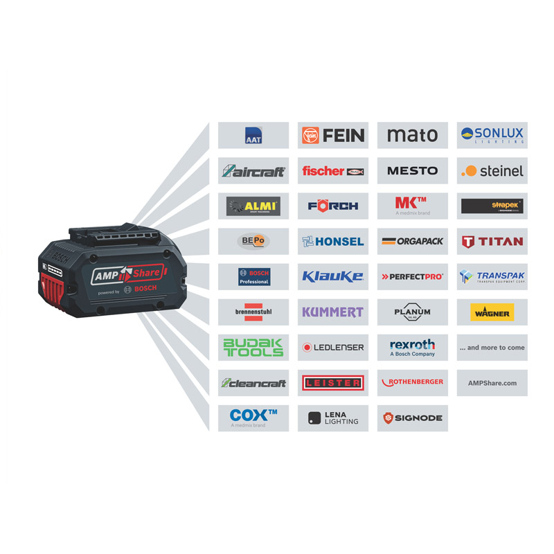 Masina de gaurit/insurubat cu impact si percutie 18V 2x 4.0Ah, Li-Ion, Hex. int.1/4