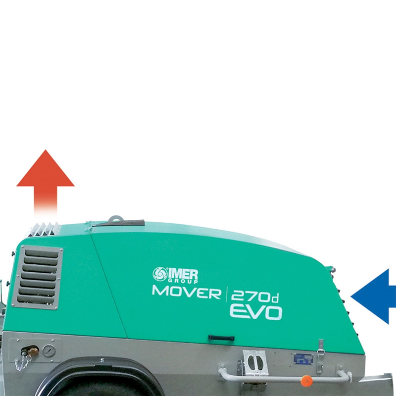 Pompa pentru transport sapa remorcabila, motor Diesel, IMER Mover 270 EVO DBR