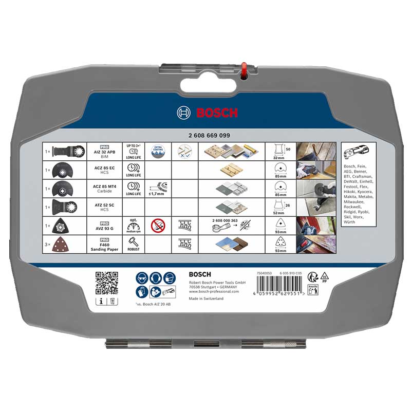 Set 8 accesorii destinate renovarilor, pentru scule multifunctionale gama GOP