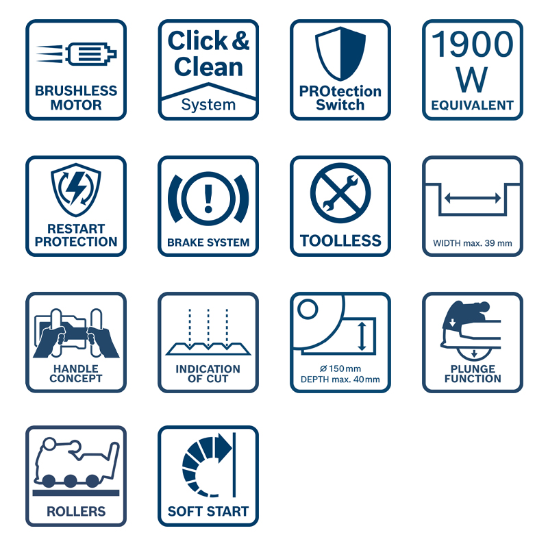 Mașină de frezat caneluri fără fir, 40 mm adâncime | 18V Professional, BOSCH, GNF18V-40, SOLO (fara incarcator si acumulatori)