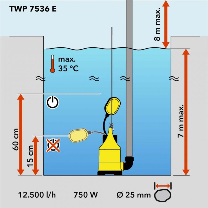 Pompa submersibila de drenaj pentru apa murdara 750W, 12500 L/h, TROTEC TWP 7536 E