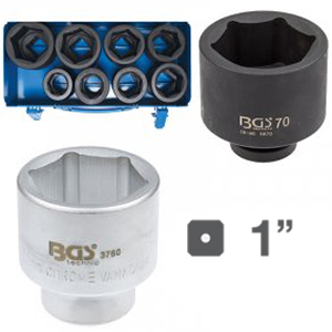 Chei tubulare, seturi de chei tubulare de 1